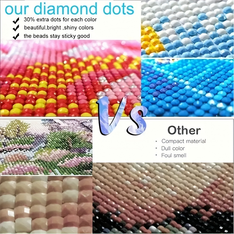 Zestaw do Diamond Painting, wz – Resin Art Kits recenzja i cena