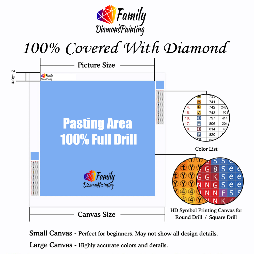 Diamentowe Malowanie Rodzinne  – Resin Art Kits recenzja i cena